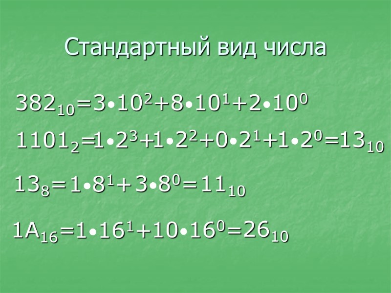 Стандартный вид числа 38210=3•102+8•101+2•100 11012= 1•23+ 1•22+ 0•21+ 1•20= 138= 1•81+ 3•80= 1А16= 1•161+